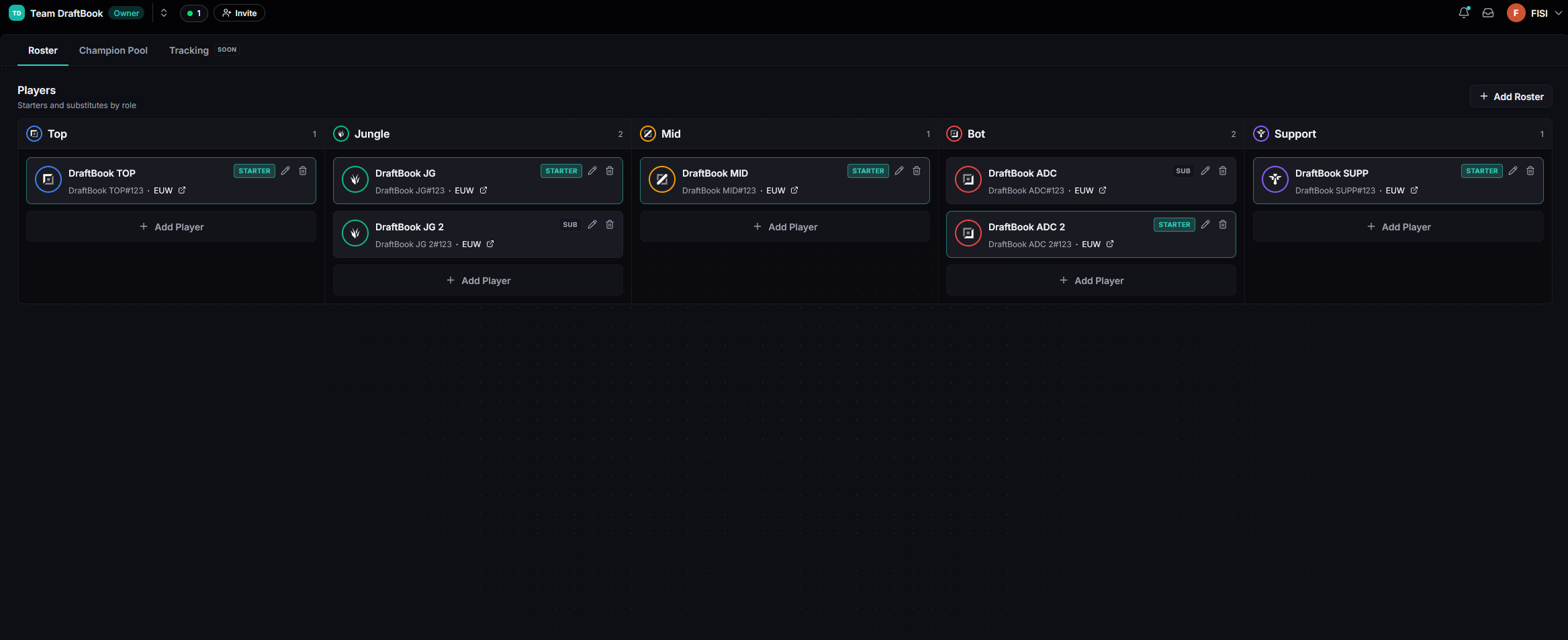 Roster