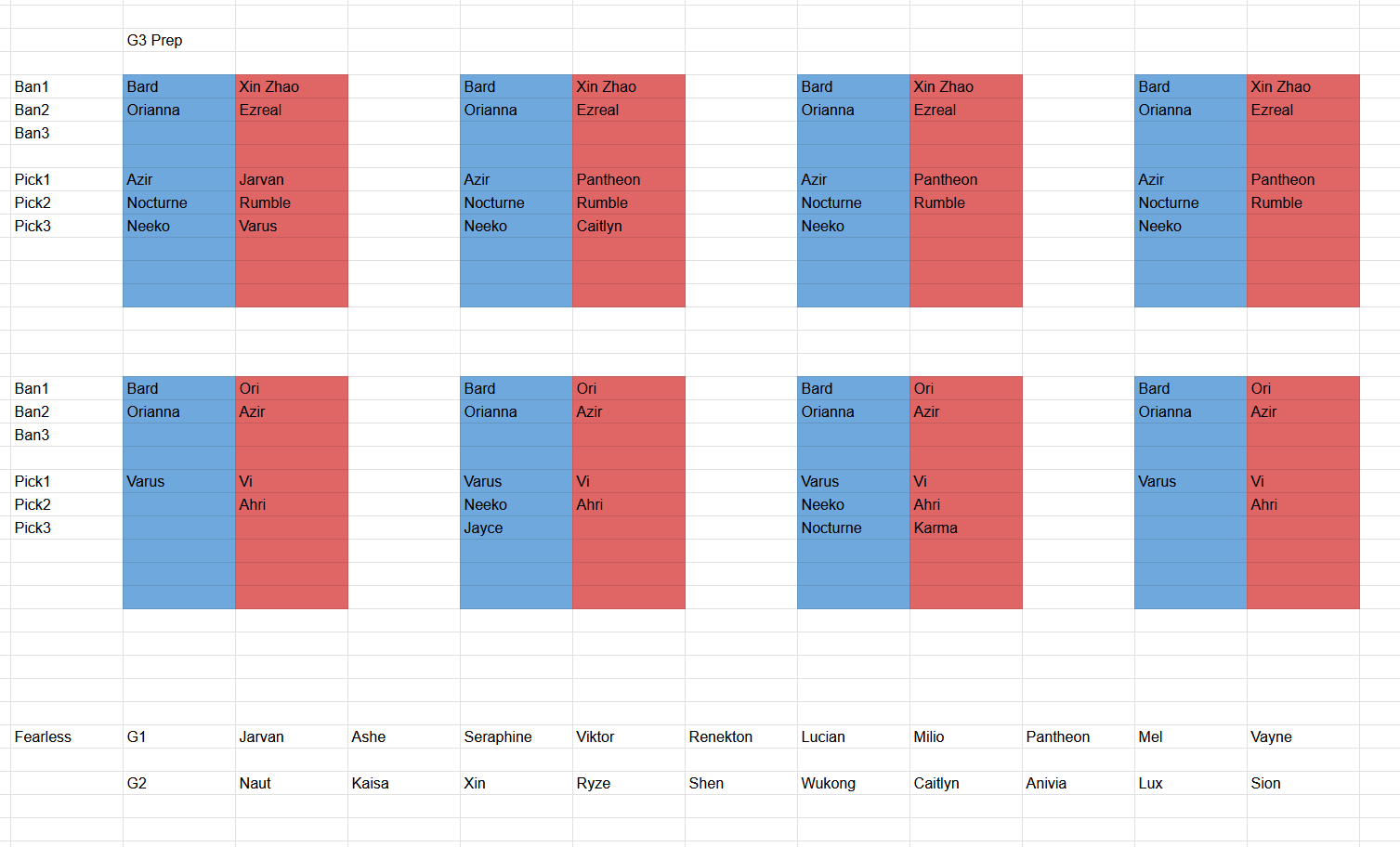 Spreadsheet